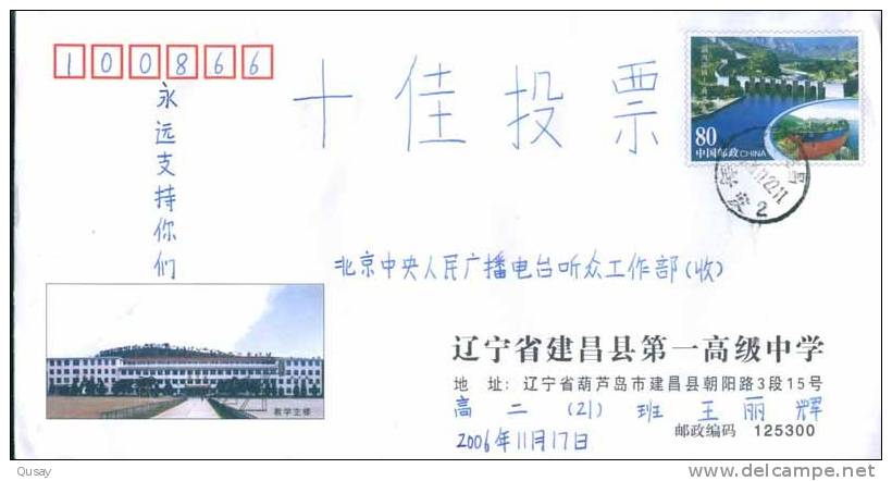 Basketball Stadium ,    Prepaid Cover , Postal Stationery - Basket-ball