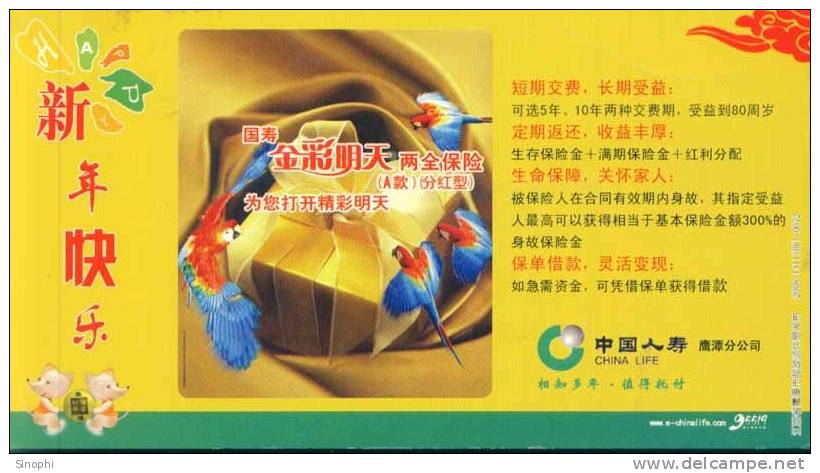 #B1#  Bird Parrots  ,  Prepaid Card , Postal Stationery - Papagayos