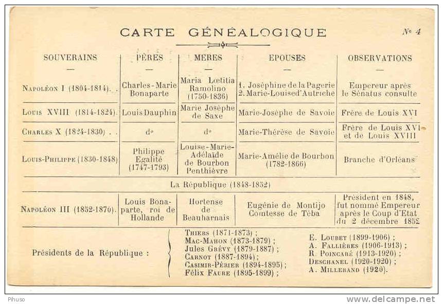 *521*  Carte Genealogique ( Carte No. 4) - Parteien & Wahlen