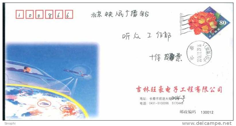 #P3#  Space Satellite   Advertising Pre-stamped Cover - Azië