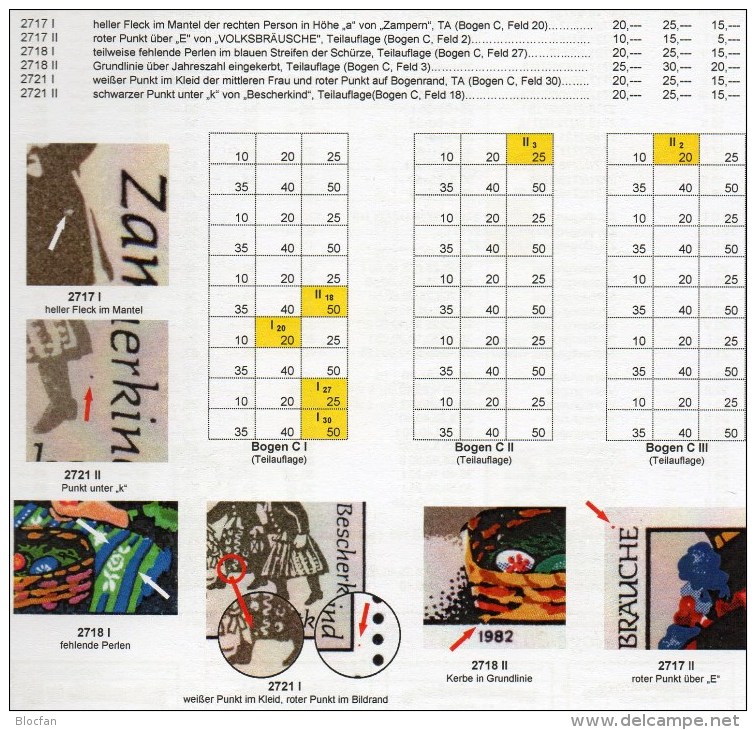 Abart Roter Punkt über E Von Volksbräuche DDR 2716/1 Im 6-Block Plus 2717 II Im 6-Bl ** 21€ Zampern Se-tenant Bf Germany - Errors & Oddities