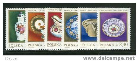 POLAND 1981 PORCELAIN  MNH - Porcelain