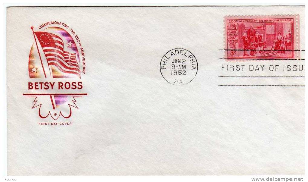 &#9733;USA - FDC - COMMEMORATING THE 200TH ANNIVERSARY BETSY ROSS (U015) - Indépendance USA