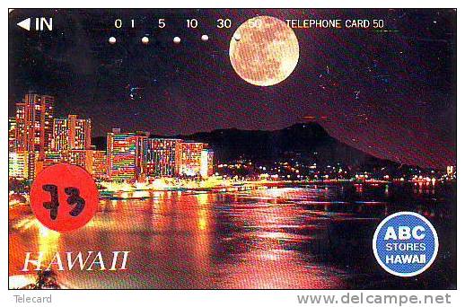 Télécarte Japon HAWAII Related (73) SUNSET *  Telefonkarte *  Phonecard HAWAII Related - Hawaï