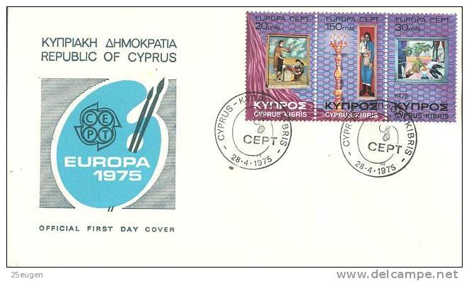 CYPRUS  1975 EUROPA CEPT FDC - 1975