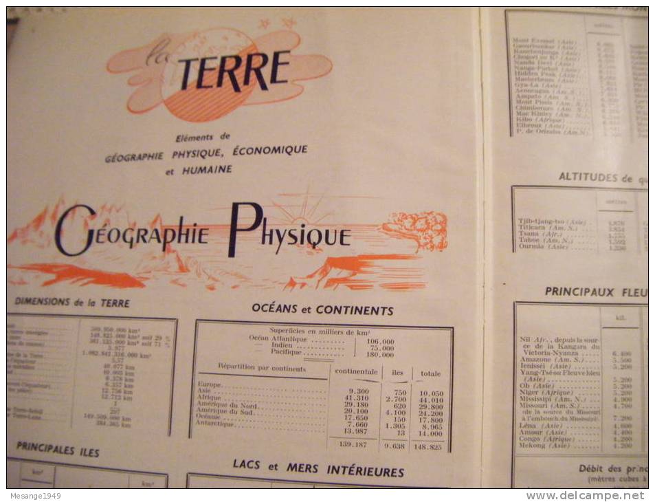 Annuaire Du Commerce Didot-bottin -atlas Du Bottin  1947   --   -551 Pages    Plan De Saigon Etc... - Telefonbücher