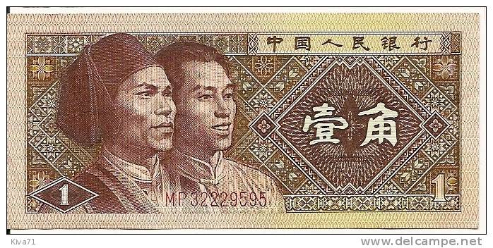 1 Jiao   "CHINE"     1980  R1 - Chine