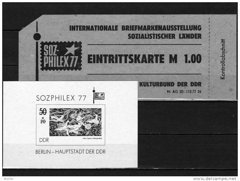 Berlin 1977 Ausstellungs - Set DDR 2247/8, KB, EZ, BM, Block 48 + SD1 Mit EK ** 34€ - Briefe U. Dokumente