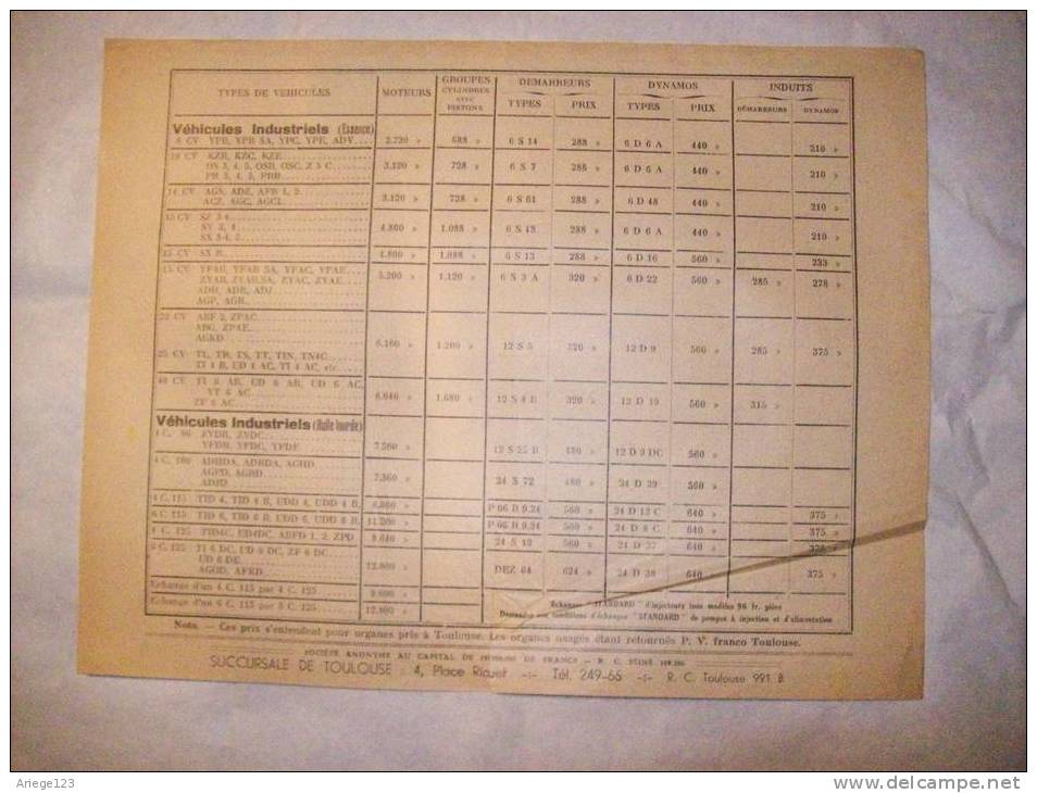 Regie Nationale Renault,toulouse Echages Standard,moteur Demarreurspour Tous Modele, Tarif, - Collections