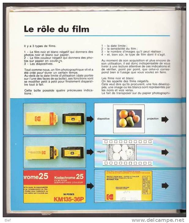 "LA PHOTO" , Collection Connaissance &Technique Jeunesse,  De Michel DECRON,Philippe LORIN; 47 Pages; 1978; TB - Fotografía