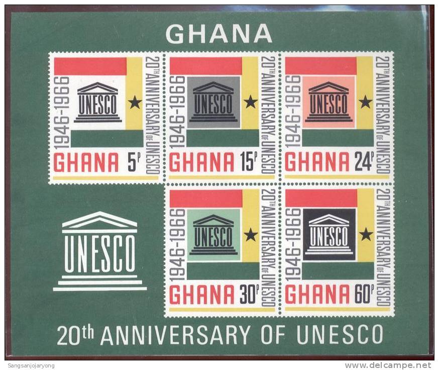 SHEET, Ghana Sc268a UNESCO - UNESCO