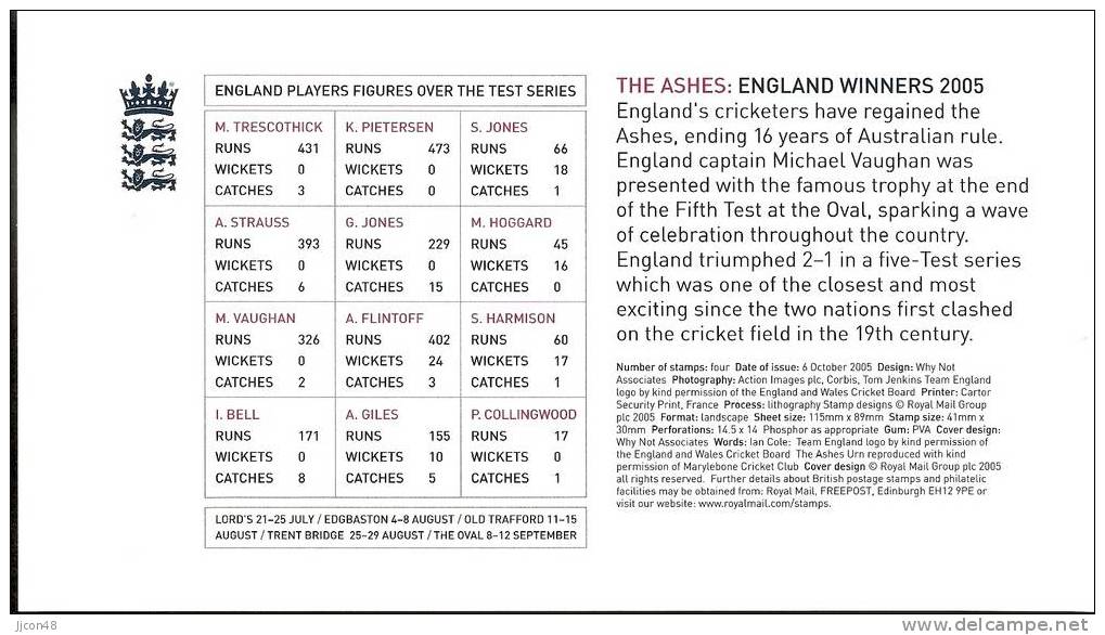 Great Britain 2005  The Ashes. England Winners 2005  FDC.  Special Postmark - 2001-2010 Dezimalausgaben