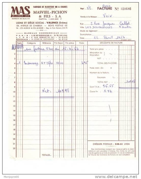 Avoir Sur Facture De La Société MAS Bijoux Or De MASVIEL PICHON & FILS De Valence Et De 1964 - Non Classés