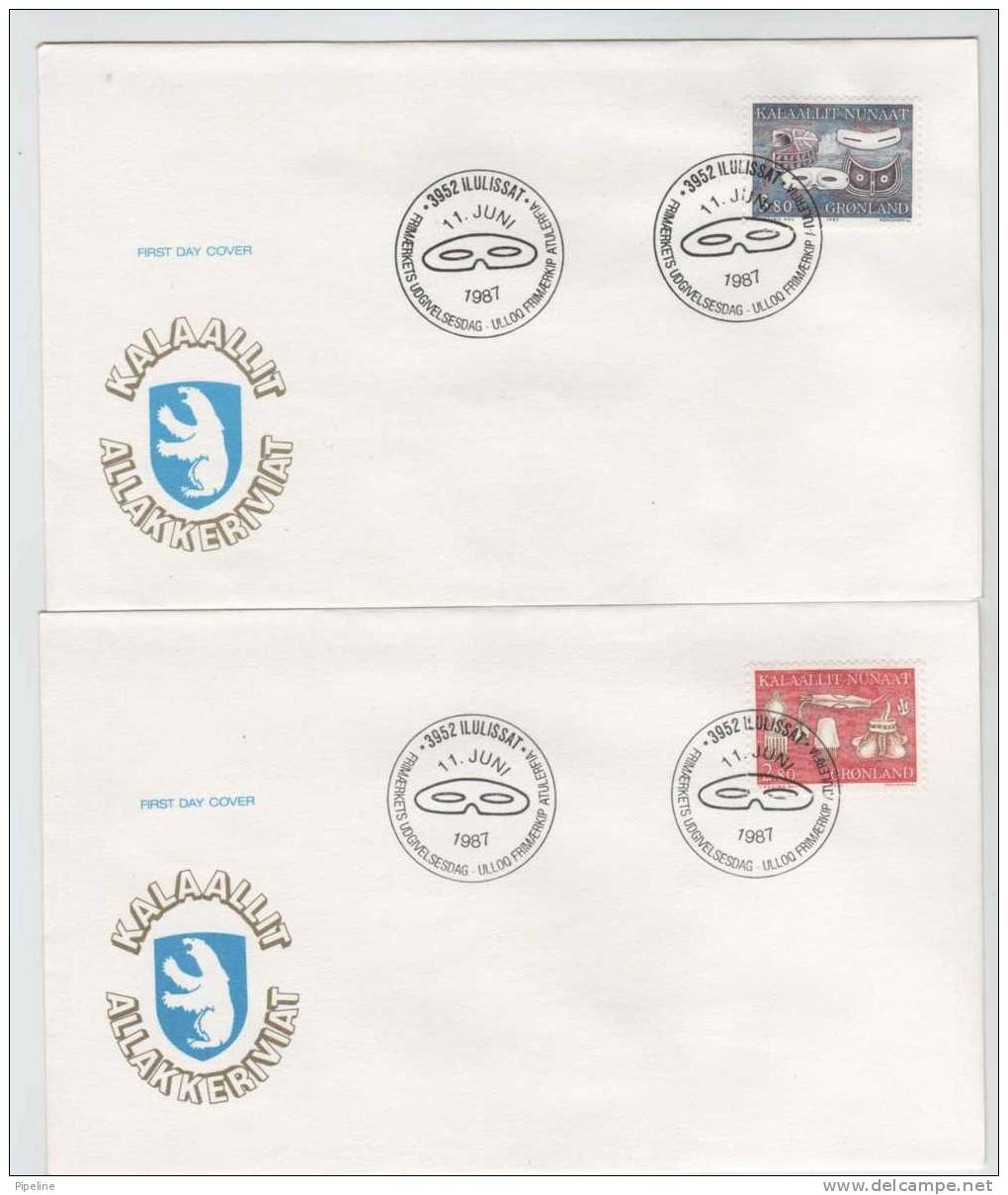 Greenland FDC 11-6-1987 On 2 Covers With Cachet - Autres & Non Classés