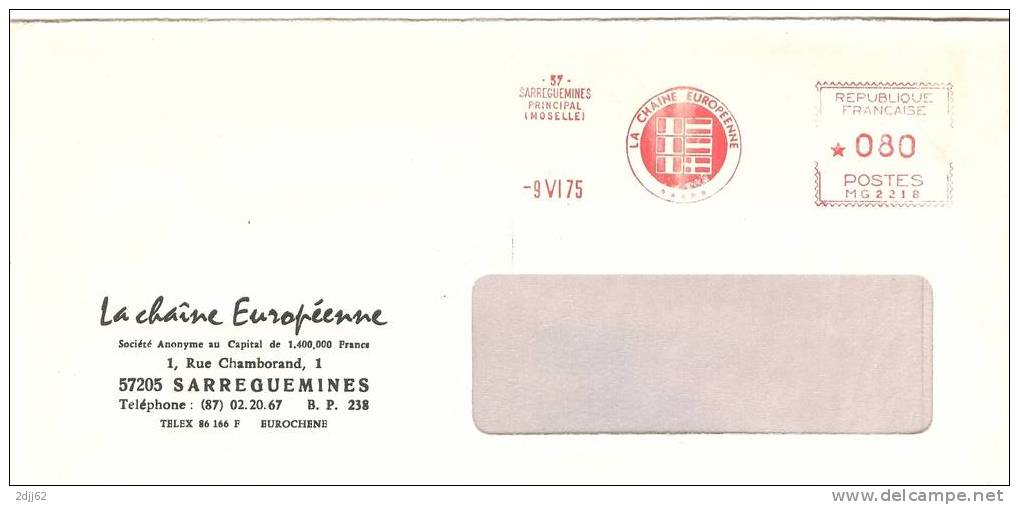 Europe, Sarreguemines - EMA Havas - Enveloppe Entière     (1246) - Sobres