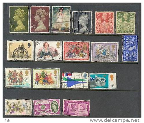 Great Britain & Colonies (L24) - Sammlungen