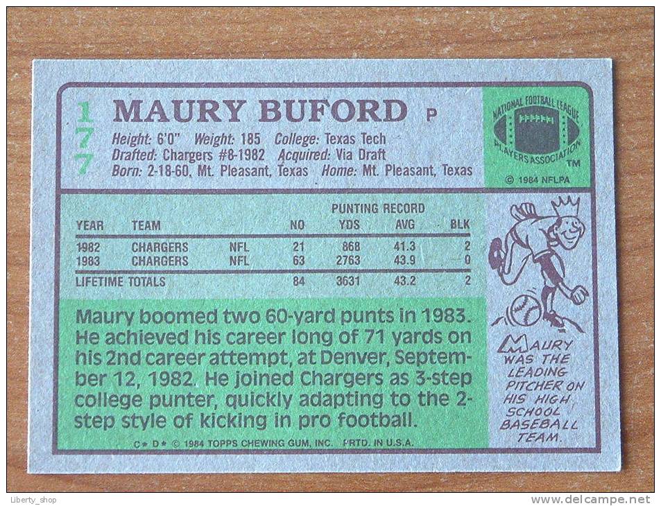 MAURY BUFORD / CHARGERS P ( 177 ) ! - 1980-1989