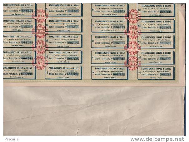 ACTION NOMINATIVE DE 500 FRANCS ETABLISSEMENTS BILLAUD & FILLIAS - PARIS 1928 - Industry