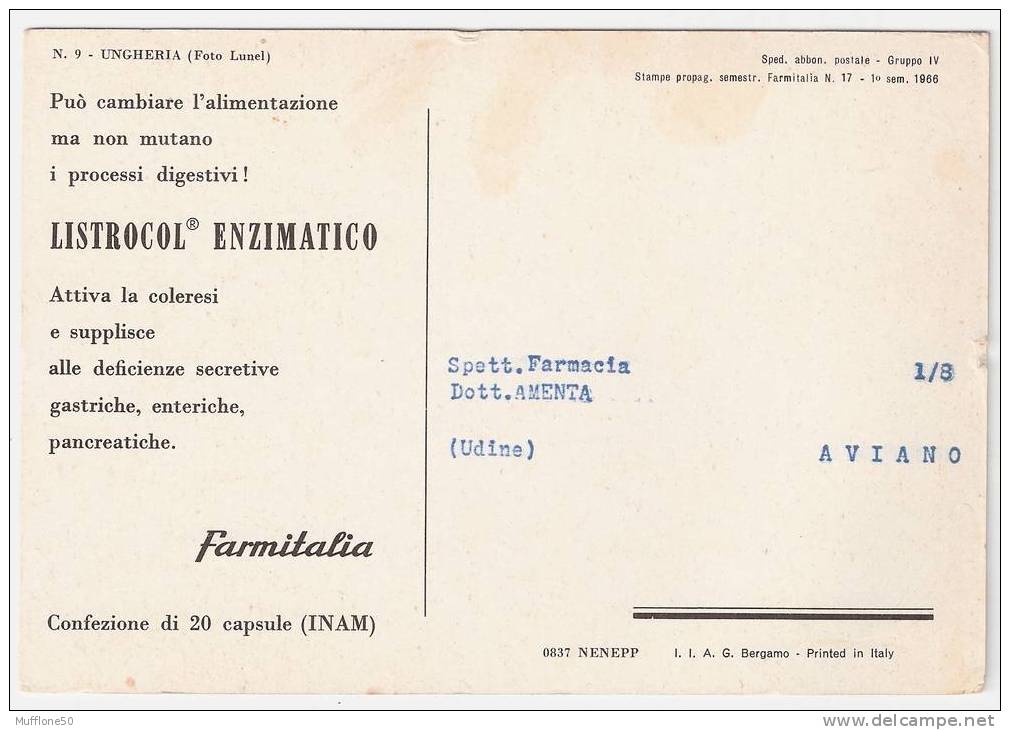 Italia 1966. Cartolina Pubblicità Farmaceutica. N. 9 Ungheria. - Variétés Et Curiosités