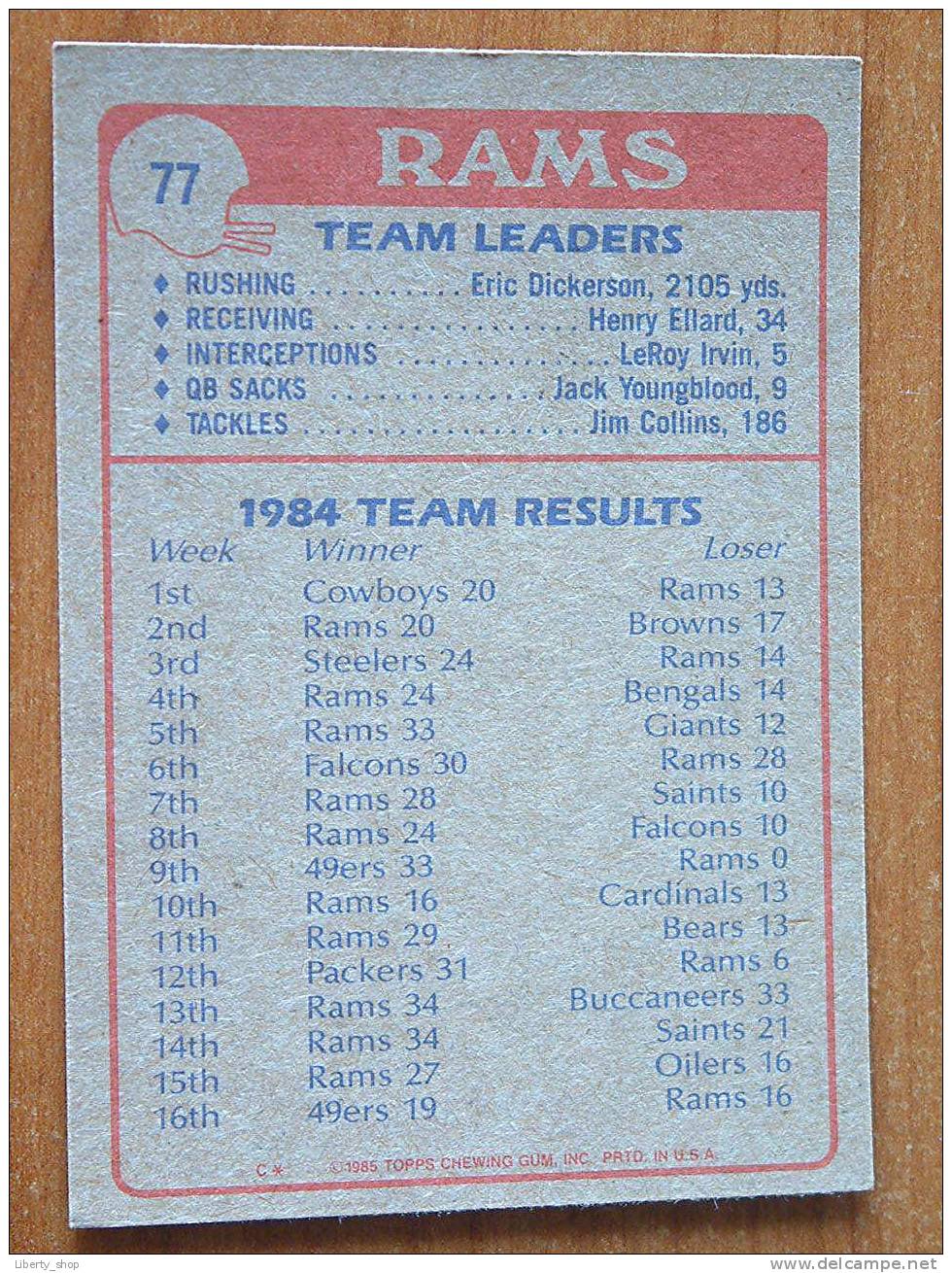 RAMS / RECORD-SETTING GROUND ATTACK ( 77 ) ! - 1980-1989