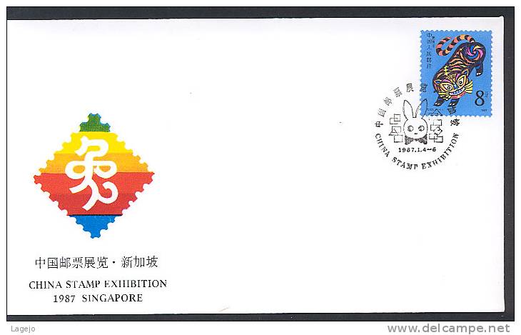 CHINE WZ042 Singapore 1987 Exposition De Timbres Chinois - Errors, Freaks & Oddities (EFO)