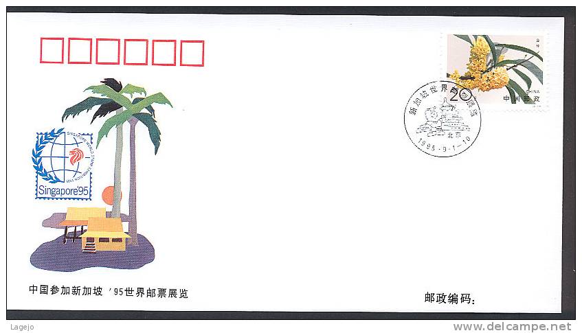 CHINE WZ072 Singapour 1995 - Variétés Et Curiosités