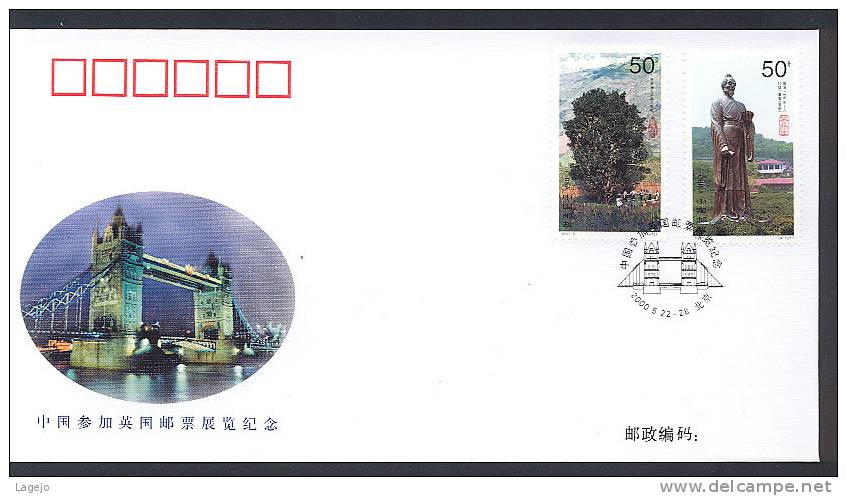 CHINE WZ086 Stamp Show 2000 - Londres - Variétés Et Curiosités