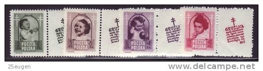 POLAND 1948 MICHEL NO 511-514 Zf MNH - Neufs