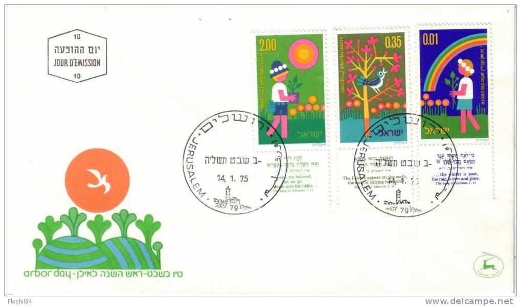 ISRAEL--JERUSALEM 14-1-1975 - Altri & Non Classificati