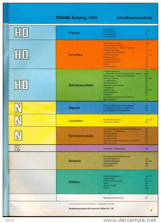 BRAWA HO, N, Z : Catalogue 1983, 67 Pages. Sommaire Détaillé : Voir Scan - German