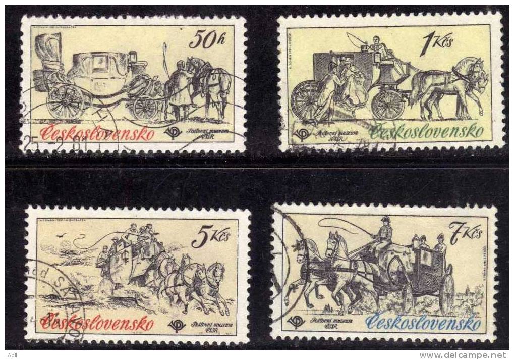 Tchécoslovaquie 1981 N°Y.T. : 2423,2424,2426 Et 2427 Obl. - Oblitérés