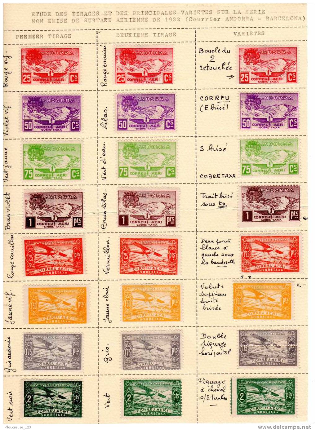 Andorre Espagnole - Etude De Tirages Des Principales Variétés Sur La Série Non émise De Surtaxe Aérienne De 1932 - Sammlungen