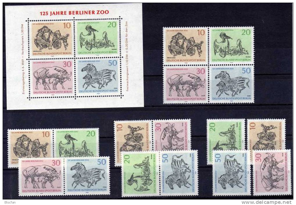 Zusammendrucke 125 Jahre Zoo Berlin 338/1, VB, 4xZD + Block 2 O 12€ - Zusammendrucke