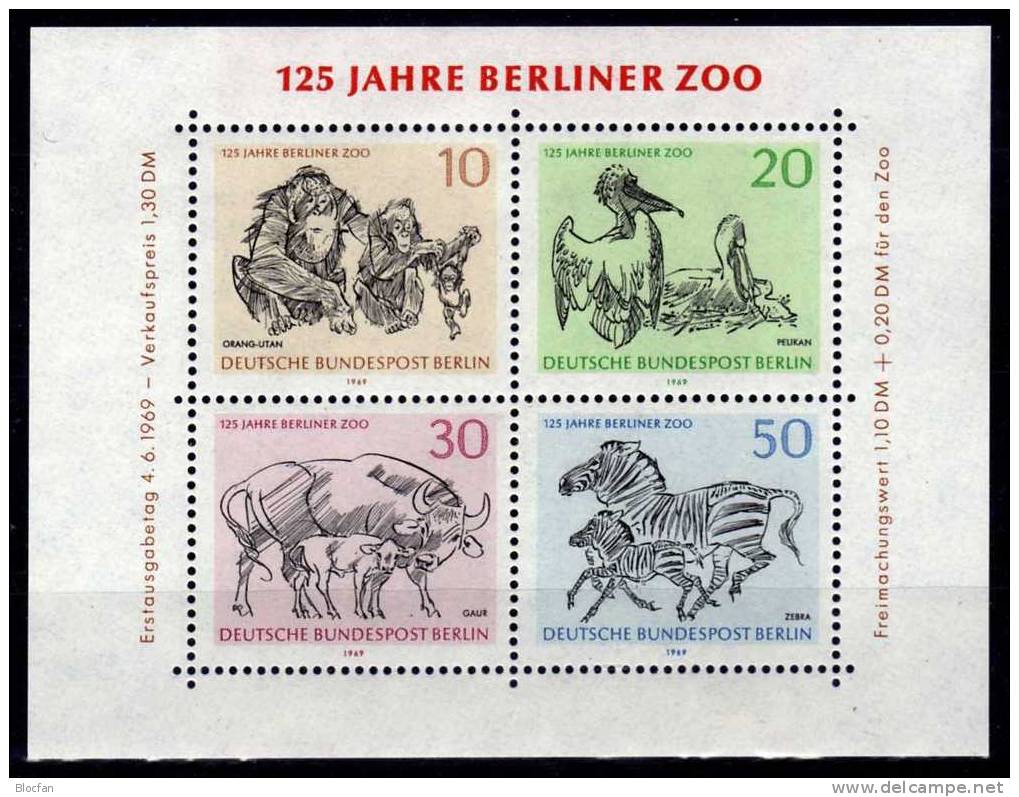 125 Jahre Zoo Berlin 338/1 + Block 2 In **, O Plus SST 15€ - Pelicans