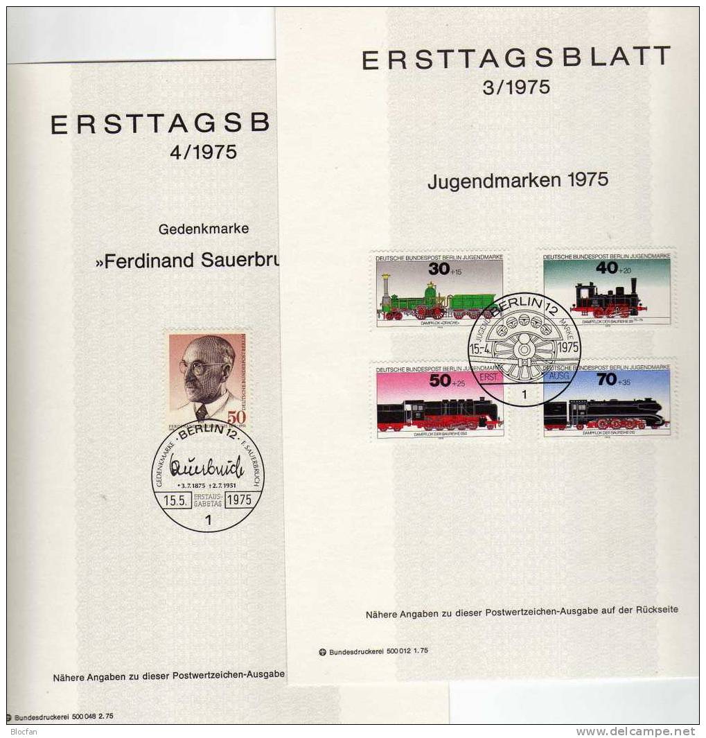 ETB II. Quartal 1975 Loks Arzt Gymnastik Technik Berlin 488-502 SST 8€ Berliner Ersttagsblatt Document From Germany - Cartas & Documentos