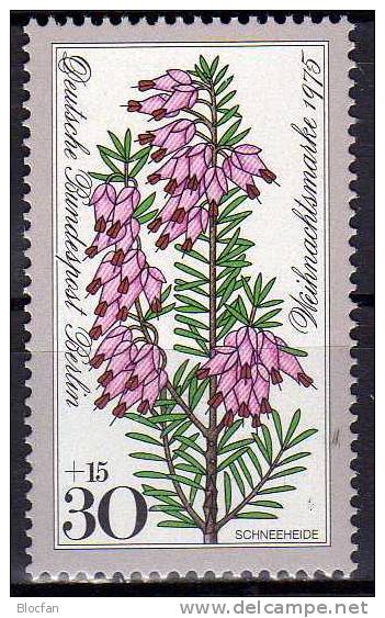 IV. Quartal 1975 O Blumen Technik Weihnachten Löbe Berlin 494-515 11€ Used Stamps Set From Germany - Vrac (max 999 Timbres)
