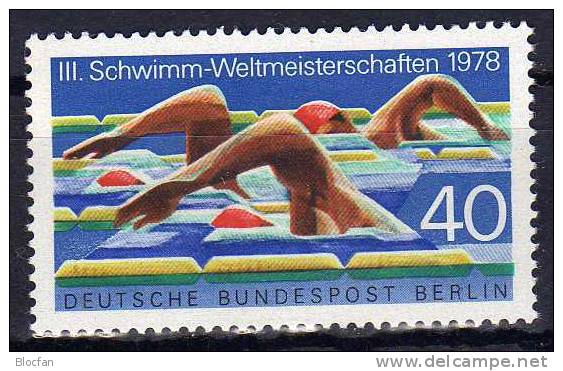 III. Quartal 1978 O Turnvater Jahn Freistil-Schwimmen Berlin 570-571 2€ Used Set From Germany - Vrac (max 999 Timbres)