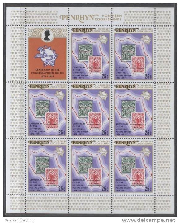 UPU, Penrhyn Sc64a UPU Centenary, Stamp On Stamp - U.P.U.