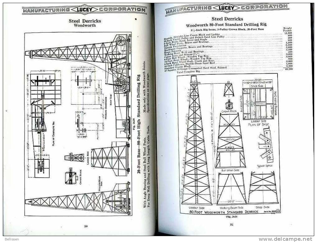 Oil, Gas And Waterwell Supplies  - Catalog N°9 Of Lucey Manufactoring Corporation 1921 - Pipes Lines And So On ... - 1900-1949