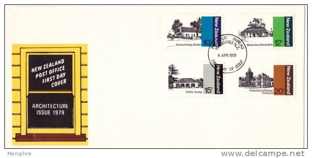 1979 FDC Architecture - FDC