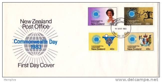 1983  FDC   Commonwealth Day - FDC