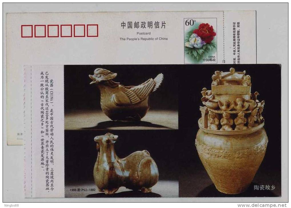 Hometown Of Ancient Pottery,unearthed Antique,China 1999 Shangyu Landscape Advertising Pre-stamped Card - Porselein