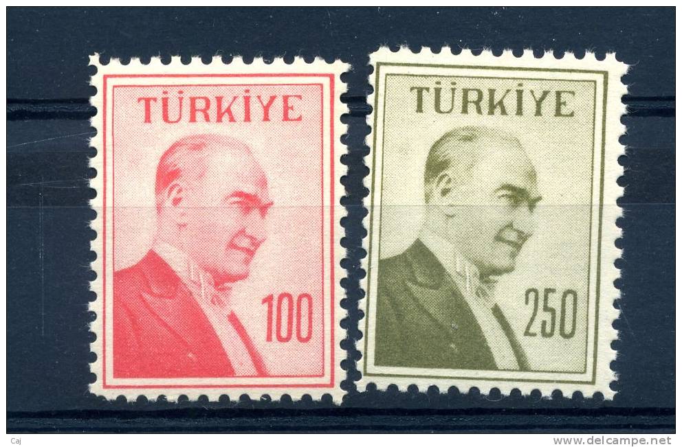 Turquie  -  1957  :  Yv  1405-06  ** - Neufs