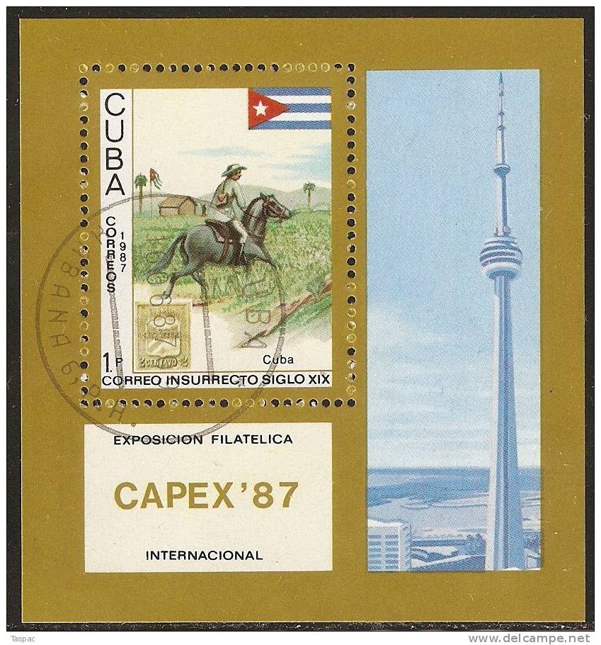 1987 Mi# Block 99 Used - CAPEX ´87 - Used Stamps