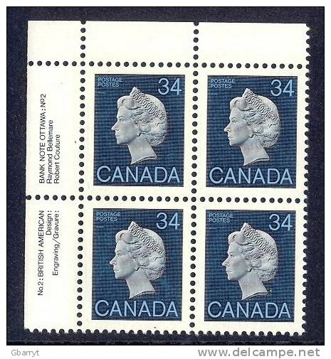 Canada 926 MNH VF UL Inscription Block.........................(w83) - Ongebruikt