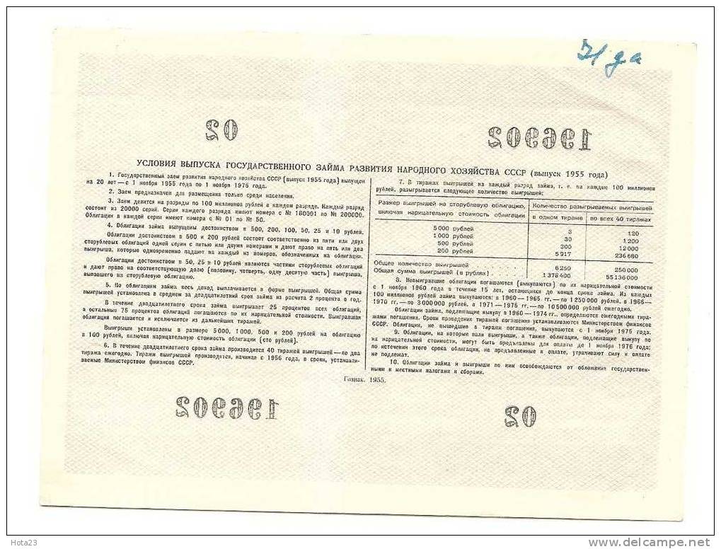 Russia - Ex - USSR  Loan Bond 25 Roubles 1955 XF - Rusia