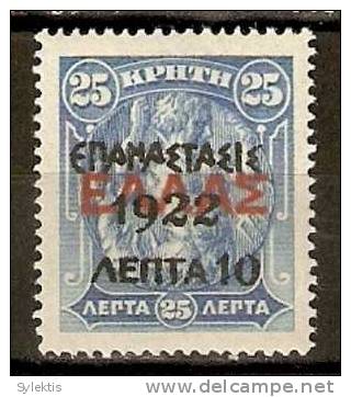 GREECE CRETE 1909-1910 REVOLUTION OF 1922 -25  LEP - Neufs