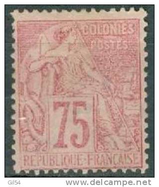 Dallay Colonie Générale  N°59   Neuf Sans Gomme  - PA14A14 - Alphée Dubois