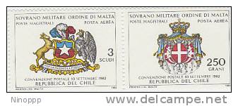 SMOM-Air Mail-1982 Postal Convention With Chile A1-2  MNH - Malte (Ordre De)