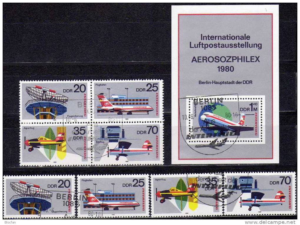 INTERFLUG Kombinationen 1980 DDR 2516/9, 4-Block Plus 16ZD O 50€ Typen Von Flugzeuge Se-tenant From Germany - Se-Tenant